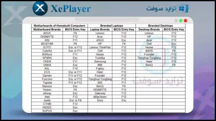 اخف محاكي اندرويد للكمبيوتر 12